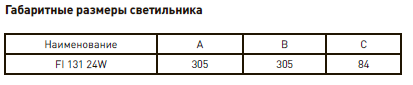 FI 131 GOZ 20W